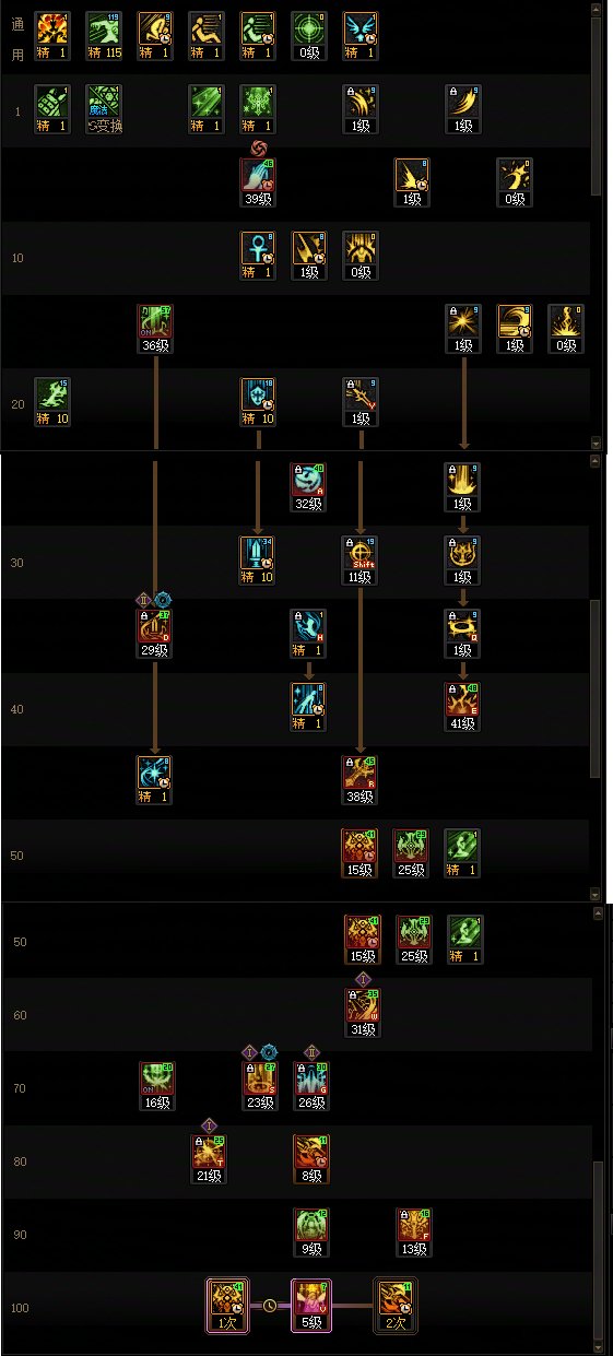 【115版本：职业百科】COLG全职业百科一一光明骑士(女)(更新至新春VP改动版本)3