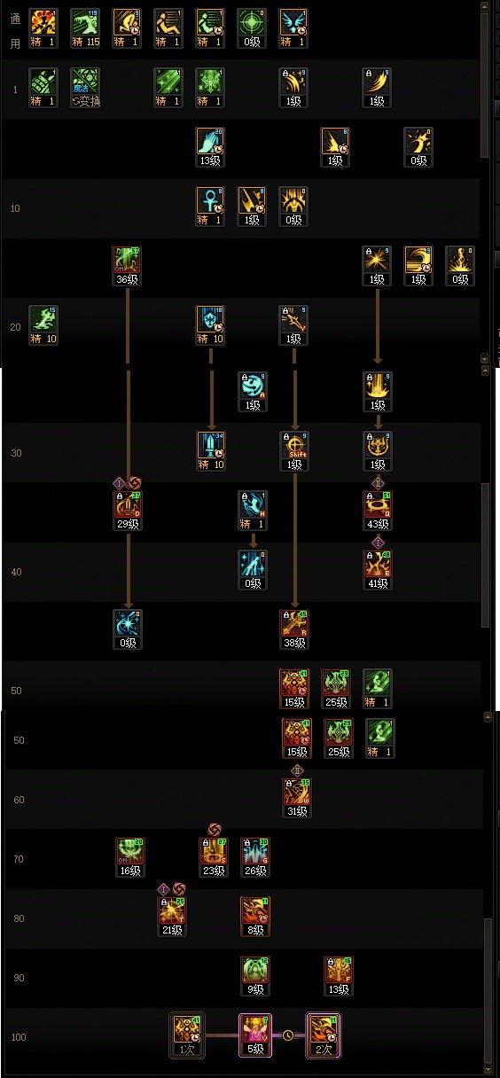 【115版本：职业百科】COLG全职业百科一一光明骑士(女)(更新至新春VP改动版本)5