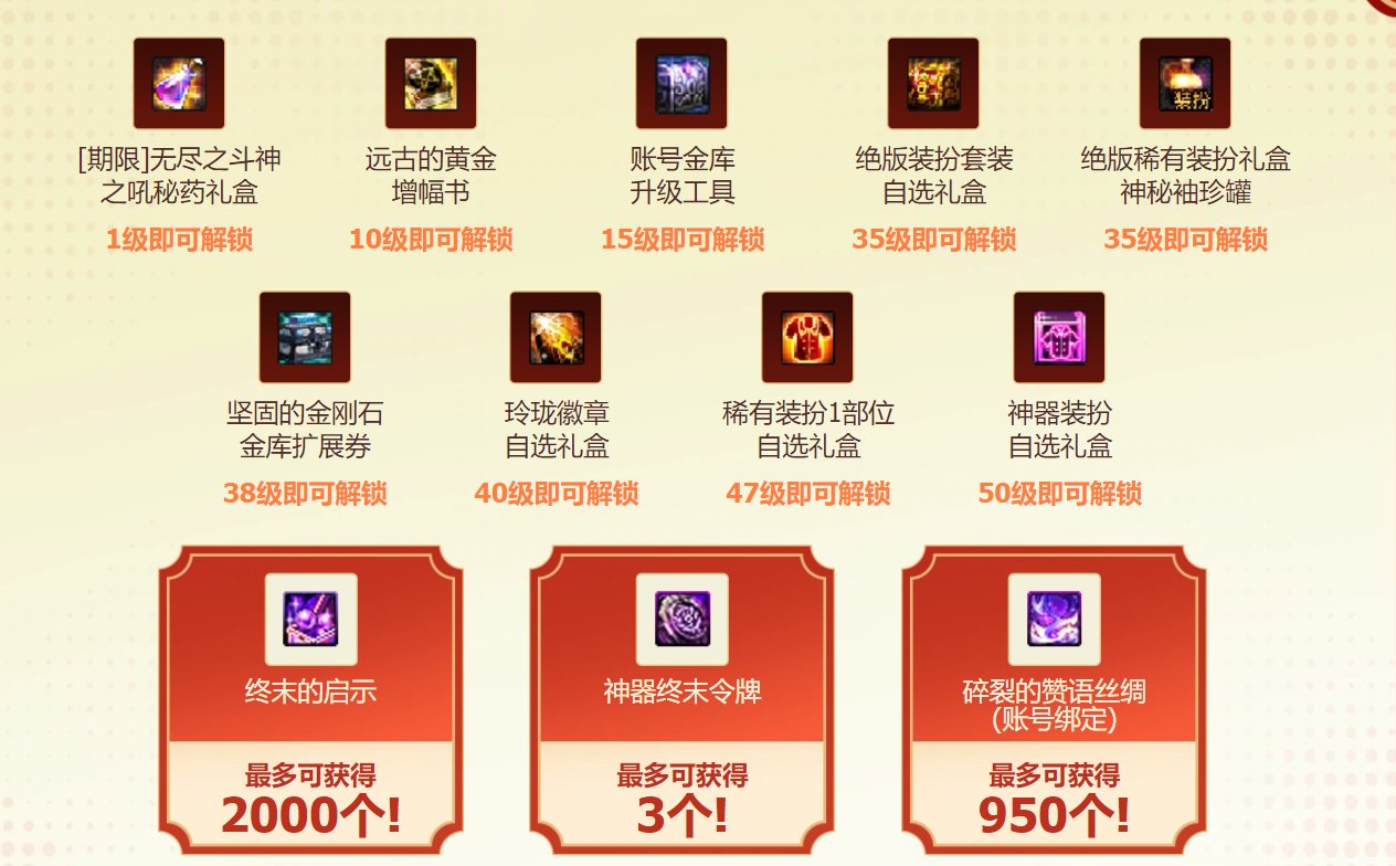 这战令给3个神器令牌，还搞这么大的特写，真的是看笑了1