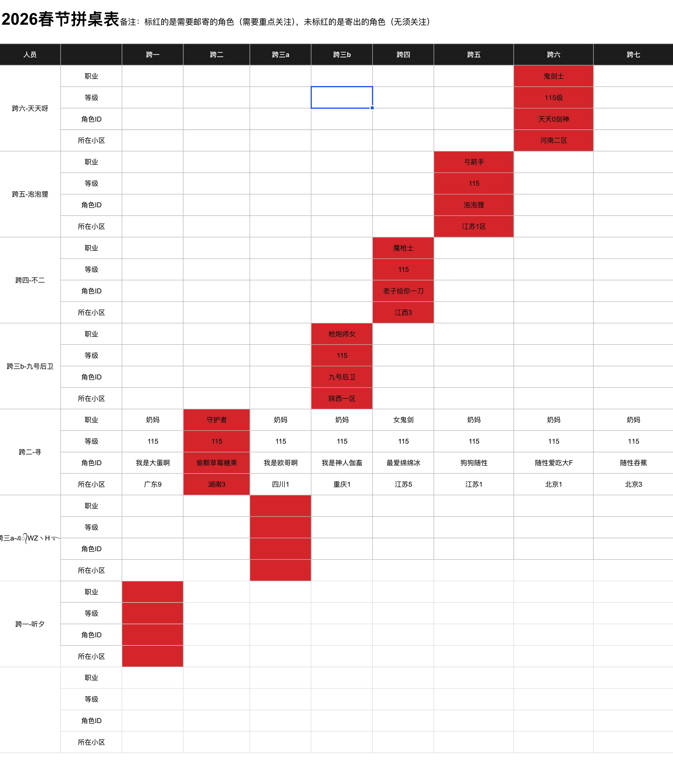 2026充值拼桌表已备好还差一个跨七的大佬需要的来呦,沃特碧们的Colg,DNF地下城与勇士- COLG玩家社区