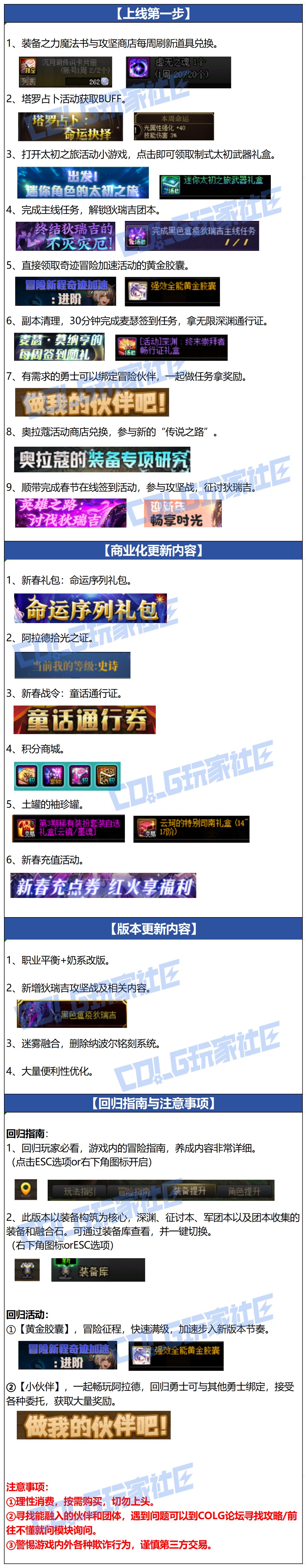 【攻略：上线指南】命运序列塔罗占卜，英雄之路讨伐猪猪——新春版本首日行动指南2