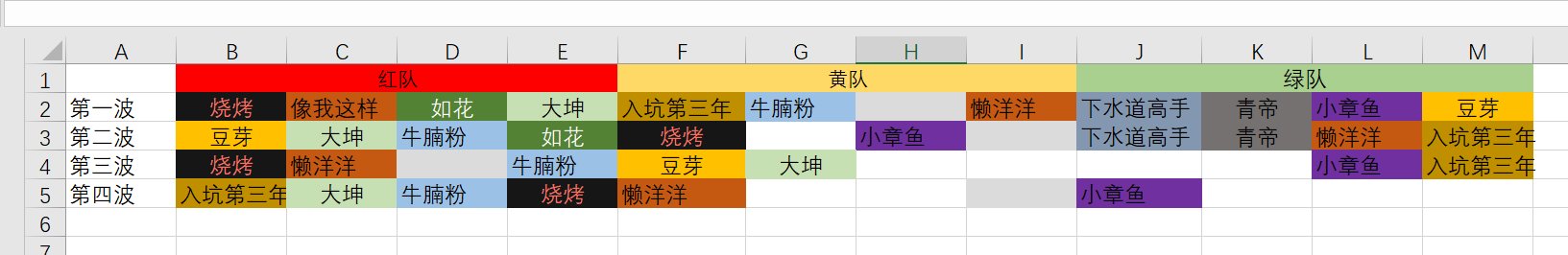 跨一野猪团本招人1