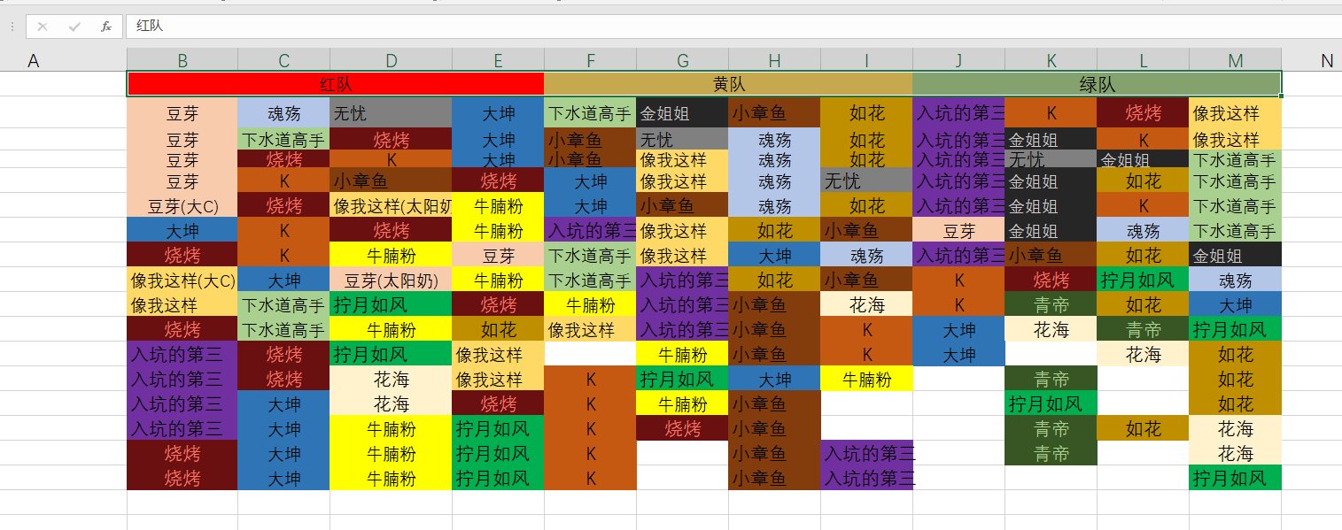 跨一野猪团本招人2