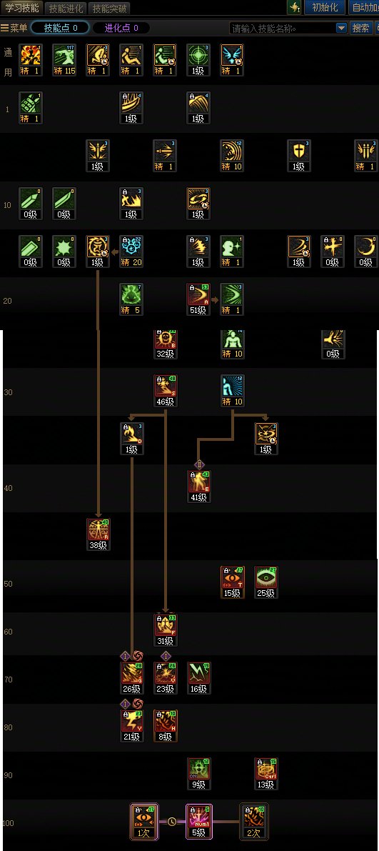 【115版本：职业百科】COLG全职业百科一一阿修罗(更新至新春版本)9