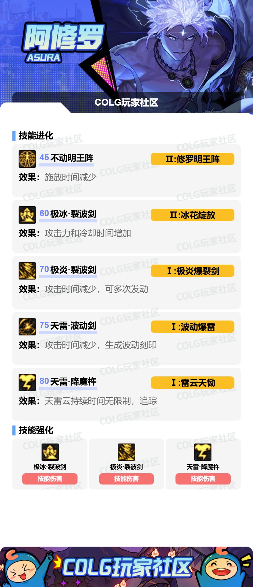 【115版本:职业百科】COLG全职业百科一一阿修罗(更新至新春版本)10