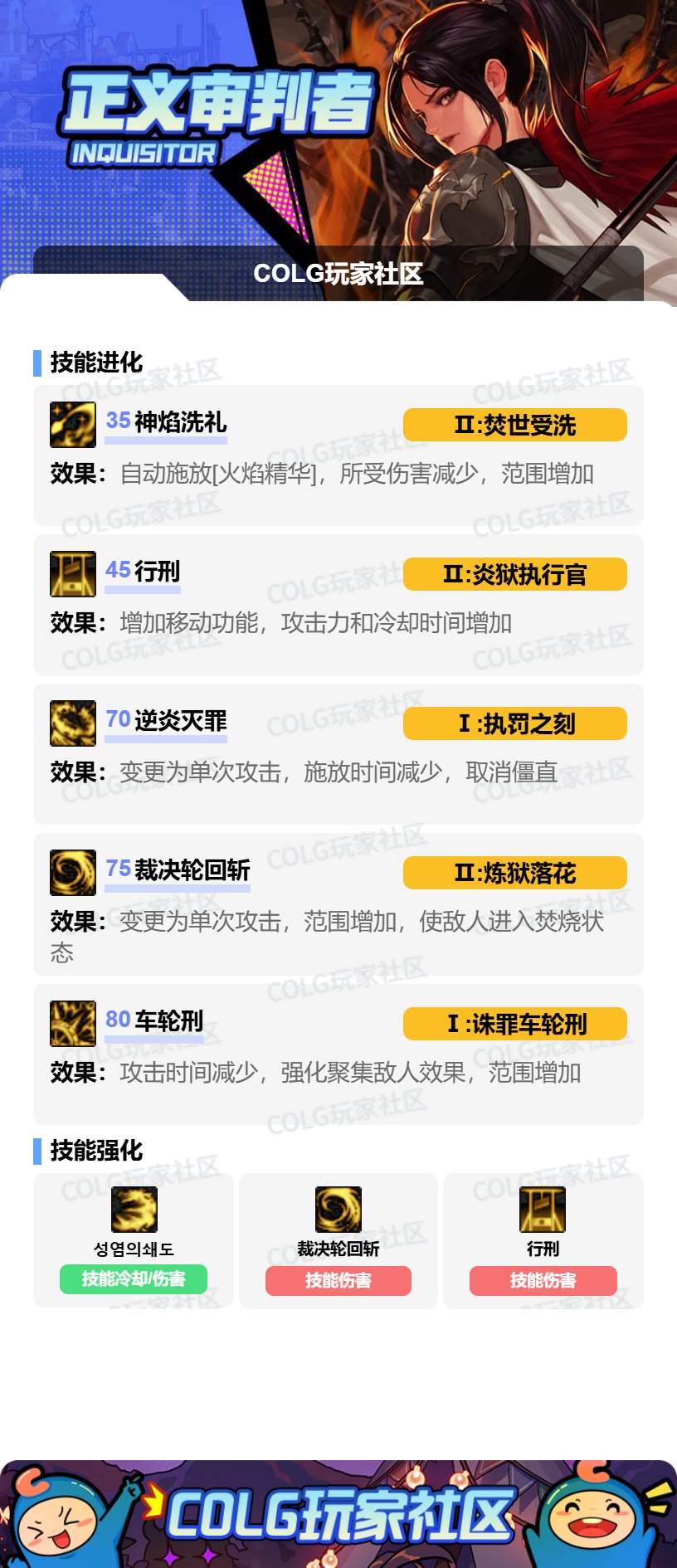 【115版本:职业百科】COLG全职业百科一一正义审判者(更新至新春版本)9