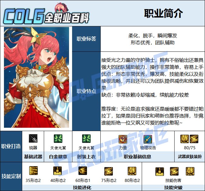 【115版本：职业百科】COLG全职业百科一一帕拉丁(更新至新春版本)2