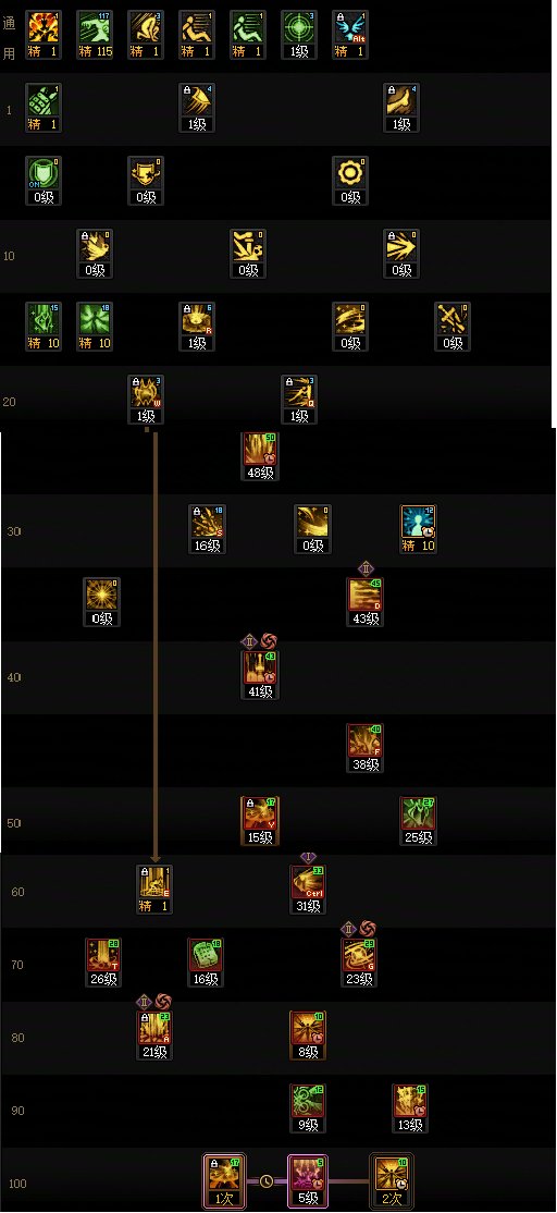 【115版本：职业百科】COLG全职业百科一一帕拉丁(更新至新春版本)7