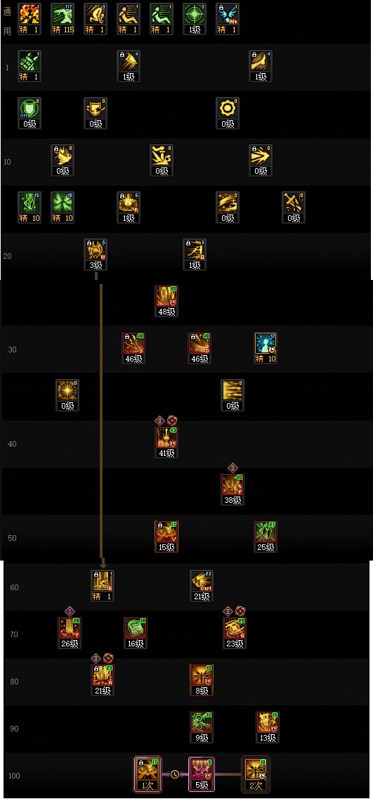 【115版本：职业百科】COLG全职业百科一一帕拉丁(更新至新春版本)9