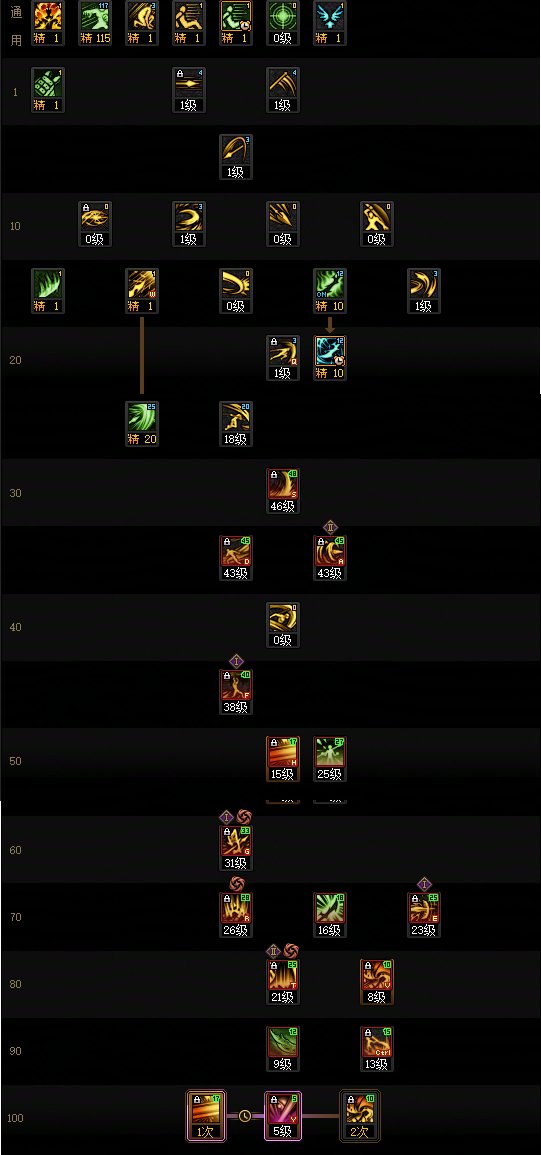 【115版本：职业百科】COLG全职业百科一一征战者(更新至新春版本)5