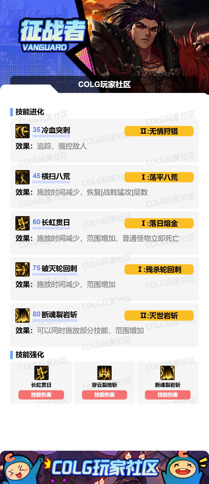 【115版本：职业百科】COLG全职业百科一一征战者(更新至新春版本)6