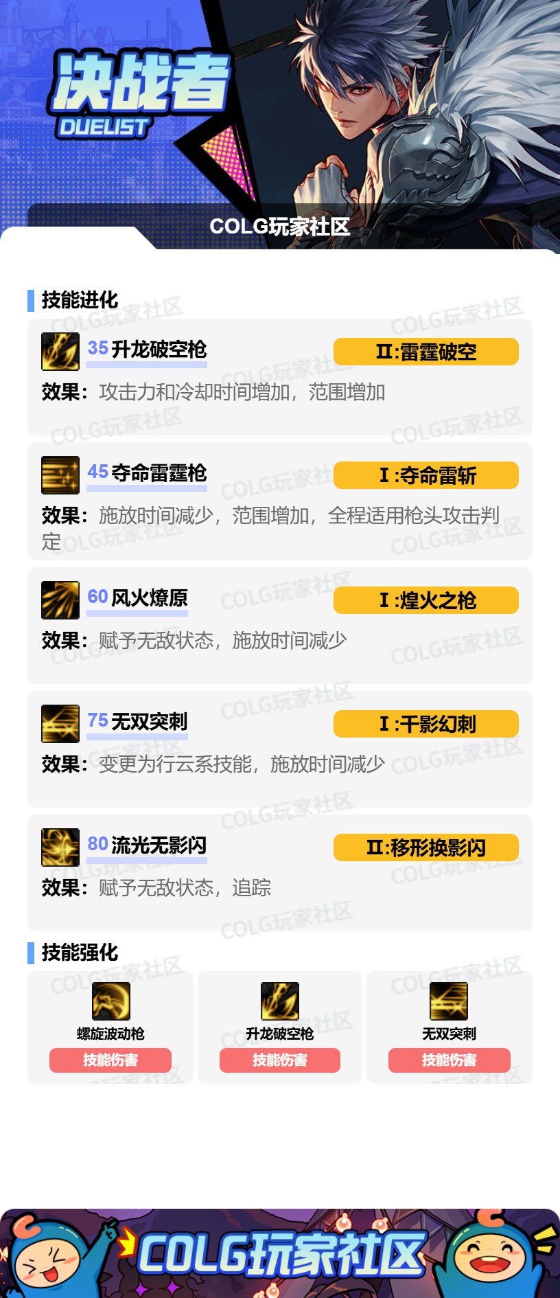 【115版本：职业百科】COLG全职业百科一一决战者(更新至新春版本)9