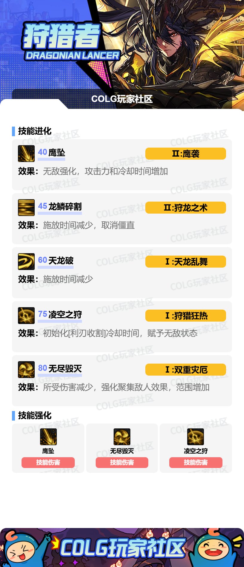 【115版本：职业百科】COLG全职业百科一一狩猎者(更新至新春VP改动版本)7