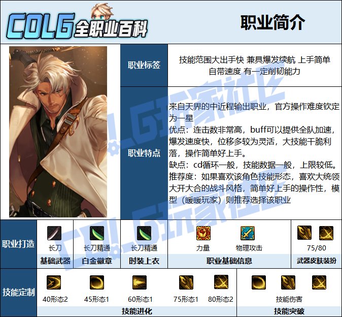 【115版本：职业百科】COLG全职业百科一一暗刃(更新至新春版本)2