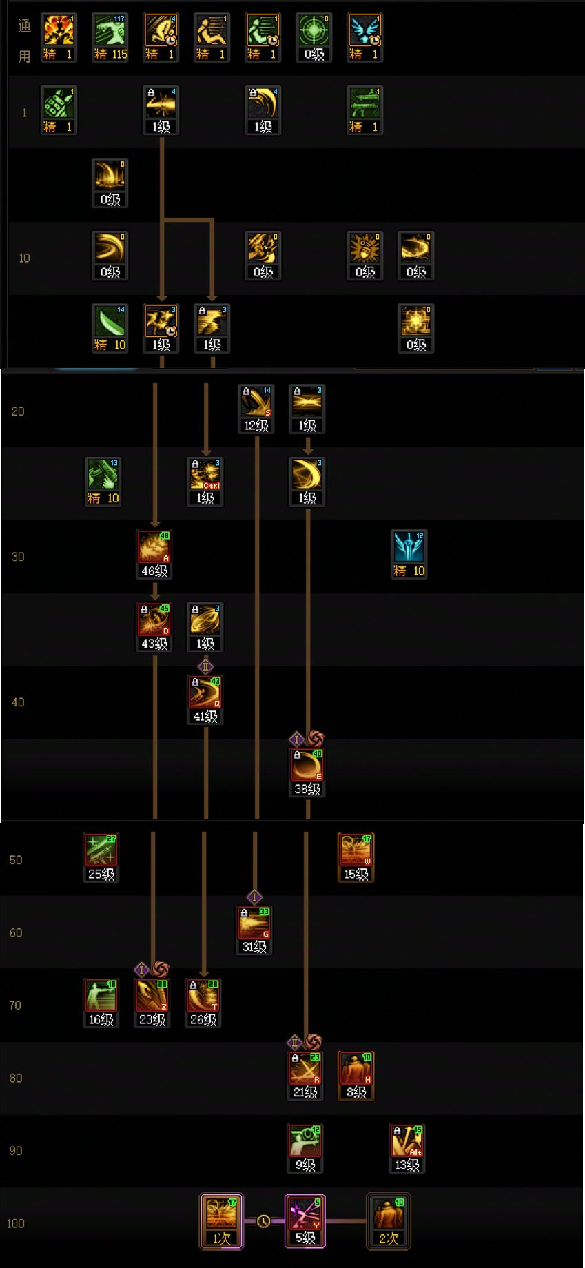 【115版本：职业百科】COLG全职业百科一一暗刃(更新至新春版本)5