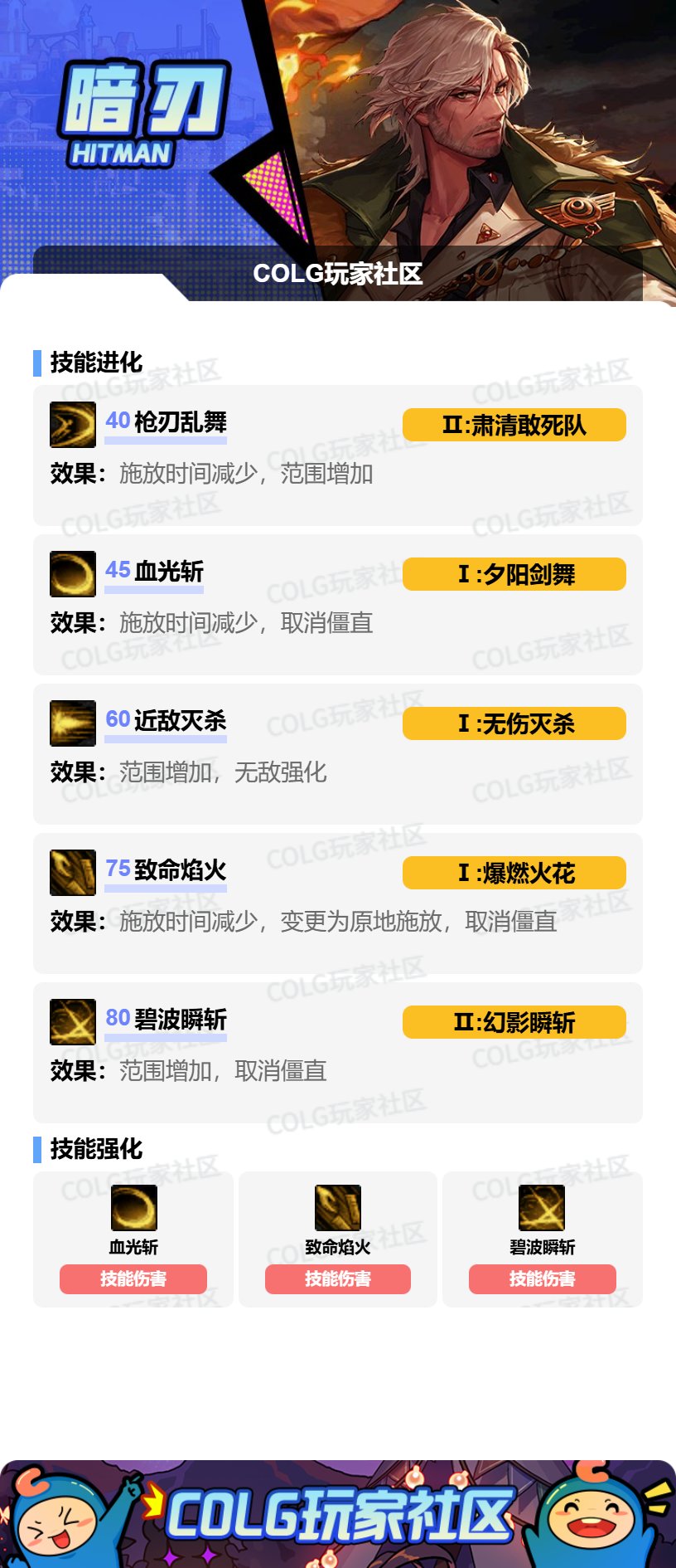 【115版本：职业百科】COLG全职业百科一一暗刃(更新至新春版本)6