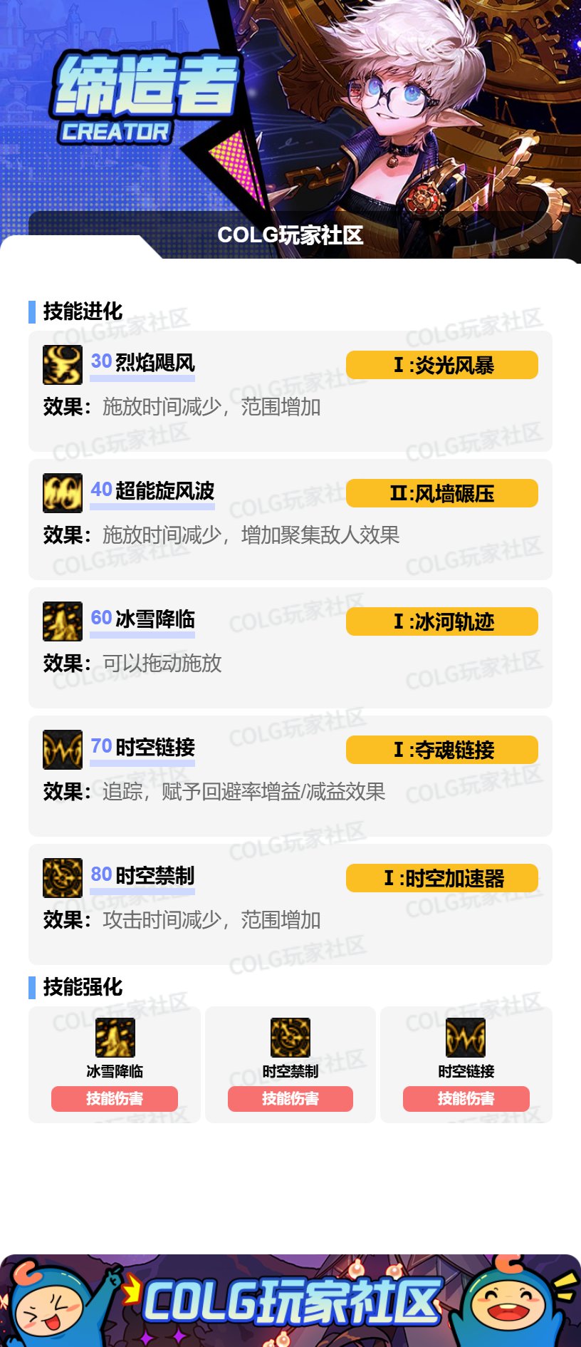 【115版本：职业百科】COLG全职业百科一一缔造者(更新至新春版本)5