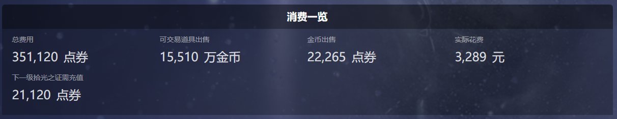 【回血计算器】春节礼包回血计算器正式上线！点一下就能计算回血率！7