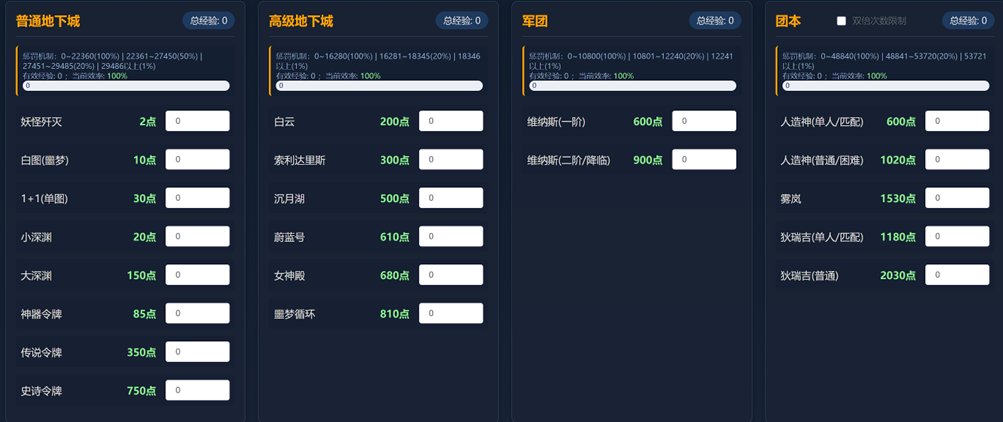 【攻略：每日指南】新春版本上线每天要做什么？总结篇已更新30
