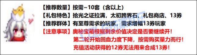 【攻略：新春礼包】2026命运序列礼包入手指南，重点道具选择/套数分配/回血建议9