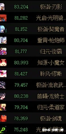 跨1刷新日晚8点野猪流水收时间稳定的多号党1
