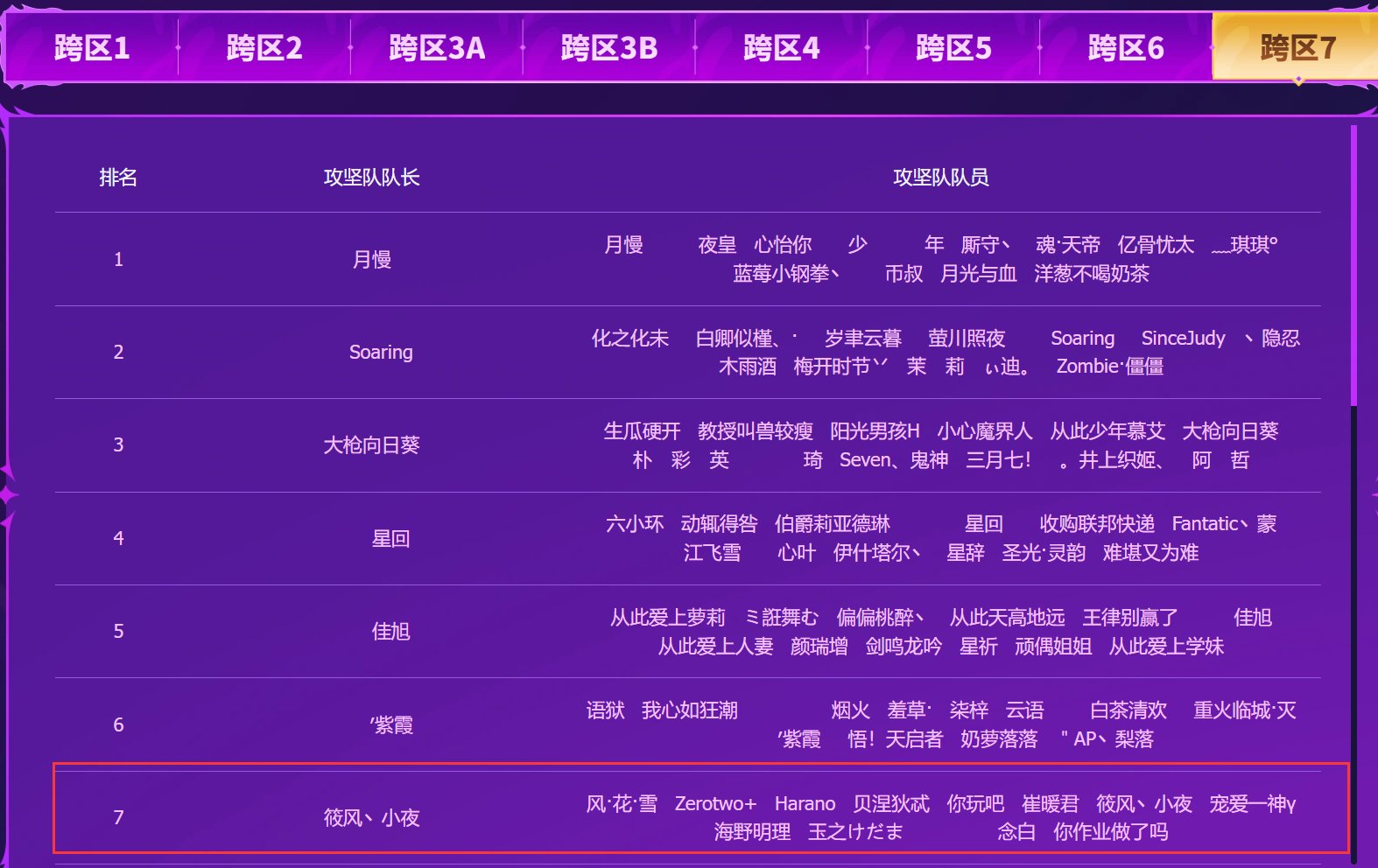 【我们是冠军！】跨7中配英雄竞速成功（无任何秘宝）【ROLL战令庆祝】4