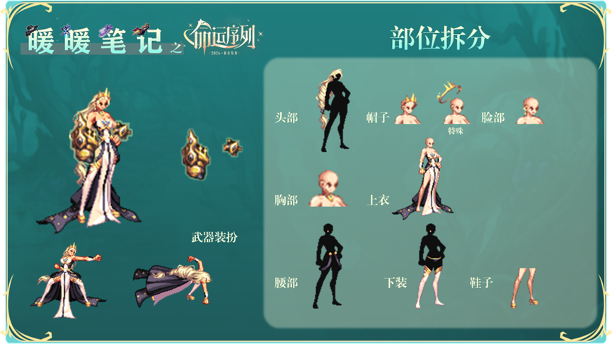 【攻略：暖暖笔记】恭贺新春，穿上新衣来攻坚——命运序列时装搭配推荐9