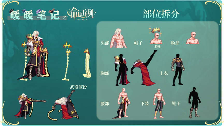 【攻略：暖暖笔记】恭贺新春，穿上新衣来攻坚——命运序列时装搭配推荐11