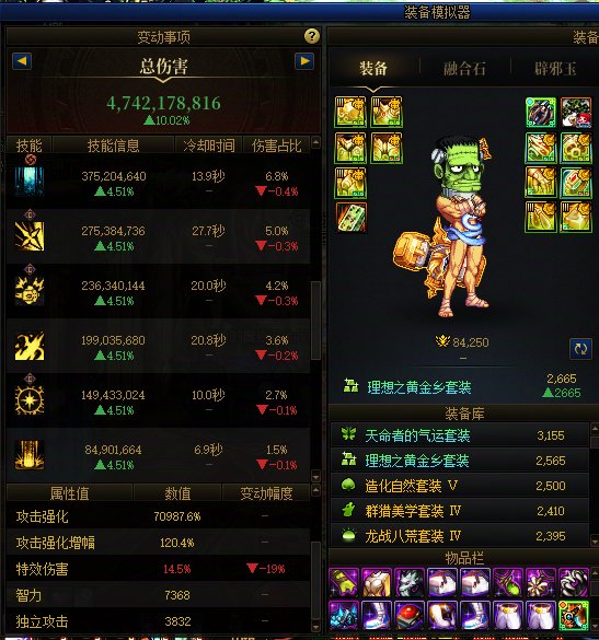 体力审判寄了，但又没有完全寄，他只是加入光荣进化，化身守护骑士了3