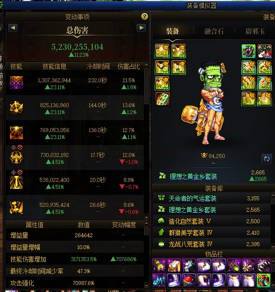 体力审判寄了，但又没有完全寄，他只是加入光荣进化，化身守护骑士了4