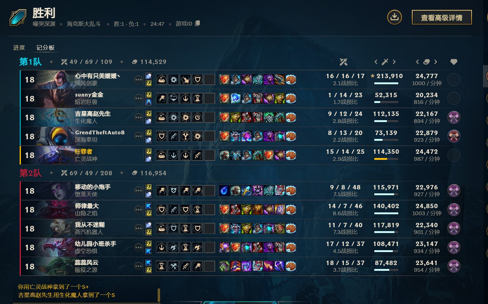 大家都诚信刷钢 怎么就你拆家？1