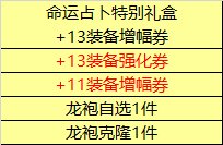 【攻略：新春礼包】实际回血率多少？新春礼包首日、次日物价趋势回血率一览9
