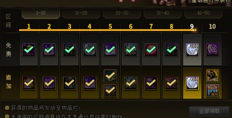 未央大部队必看！获取深渊票和深渊装备途径汇总及活动简单总结！14