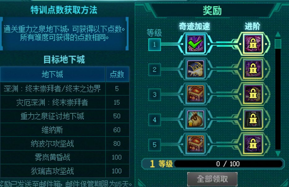 新胶囊活动分析和简评11