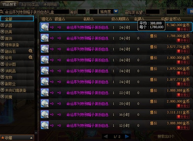 “伪至尊”特别帽子的价值和价格3