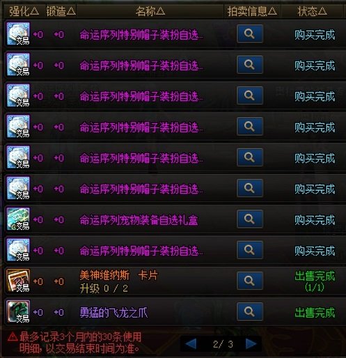 “伪至尊”特别帽子的价值和价格5