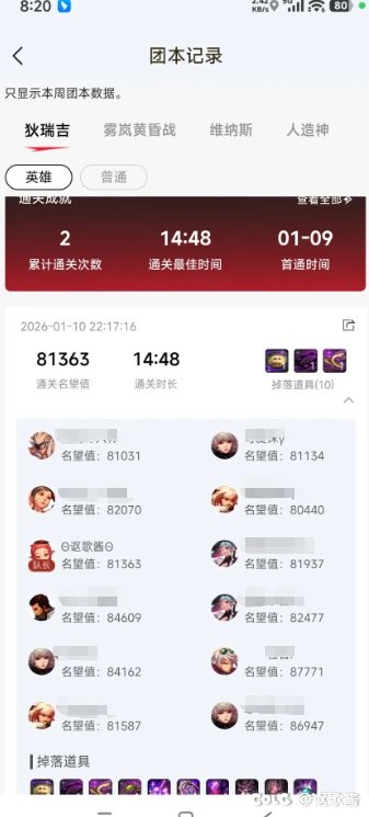 复盘一下目前小团体中配互带英雄团再次优化后的流程路线5