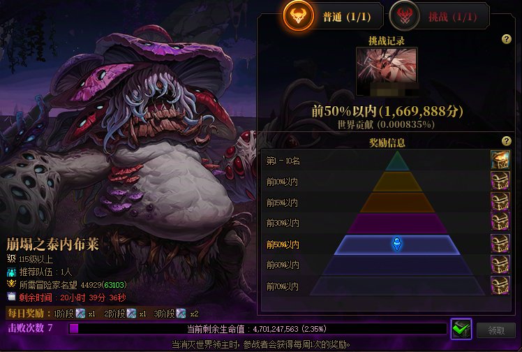 【攻略：到期提醒】1月15日活动道具到期提醒，狄瑞吉首通奖励即将永久错过11