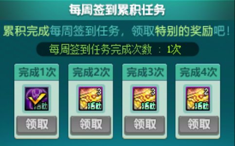 【攻略：每日指南】新春版本上线每天要做什么？总结篇已更新10