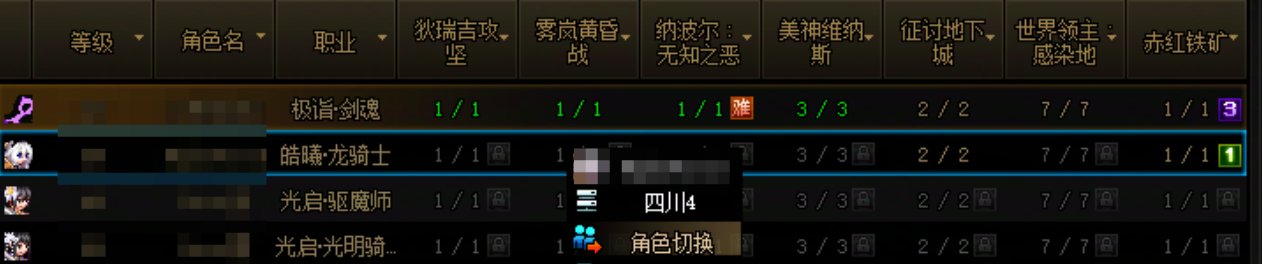 【攻略：每日指南】新春版本上线每天要做什么？总结篇已更新2