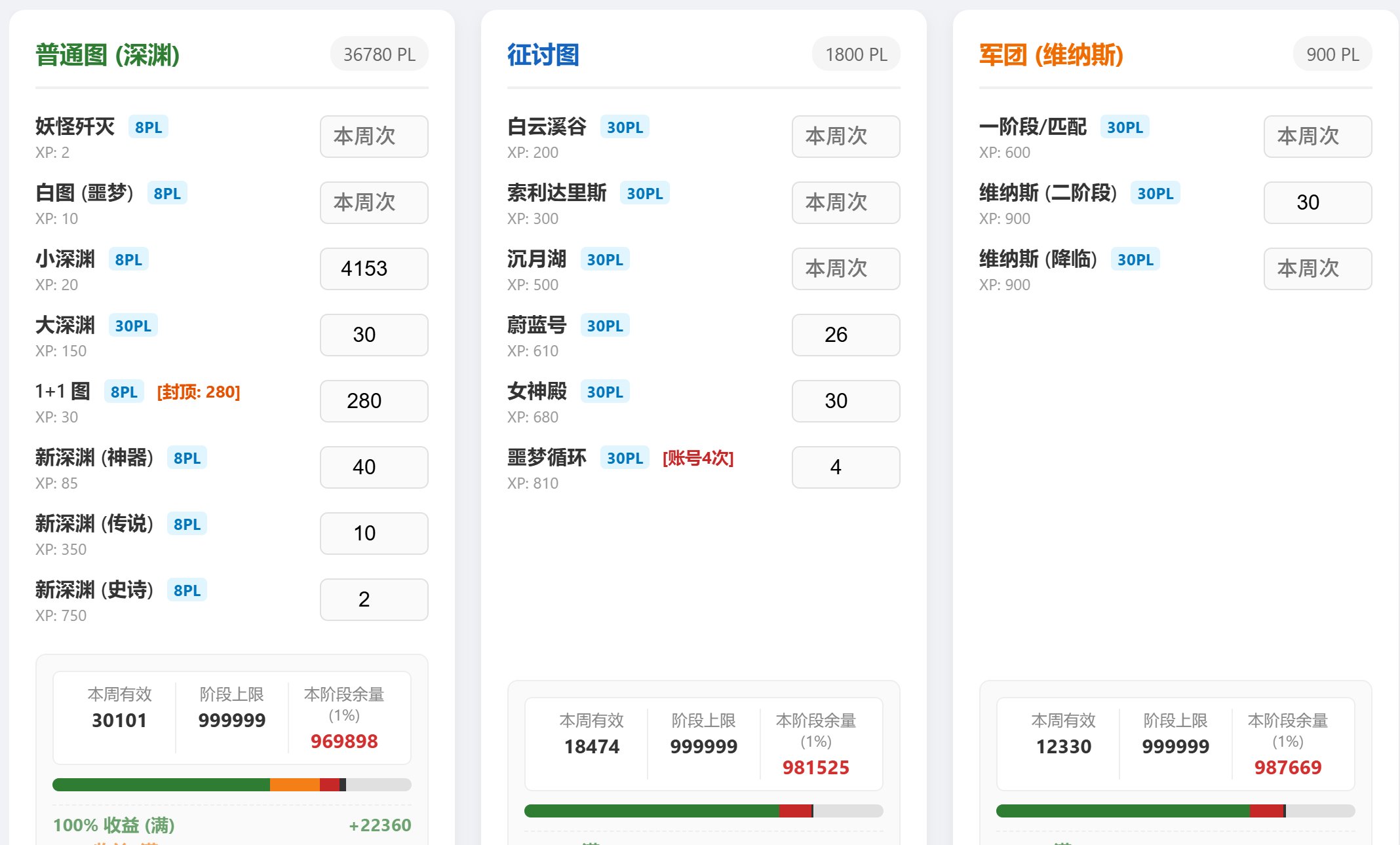 我30个角色按照迷雾计算器拉满理论最大这周打完到不了19，10%经验怎么搞？2