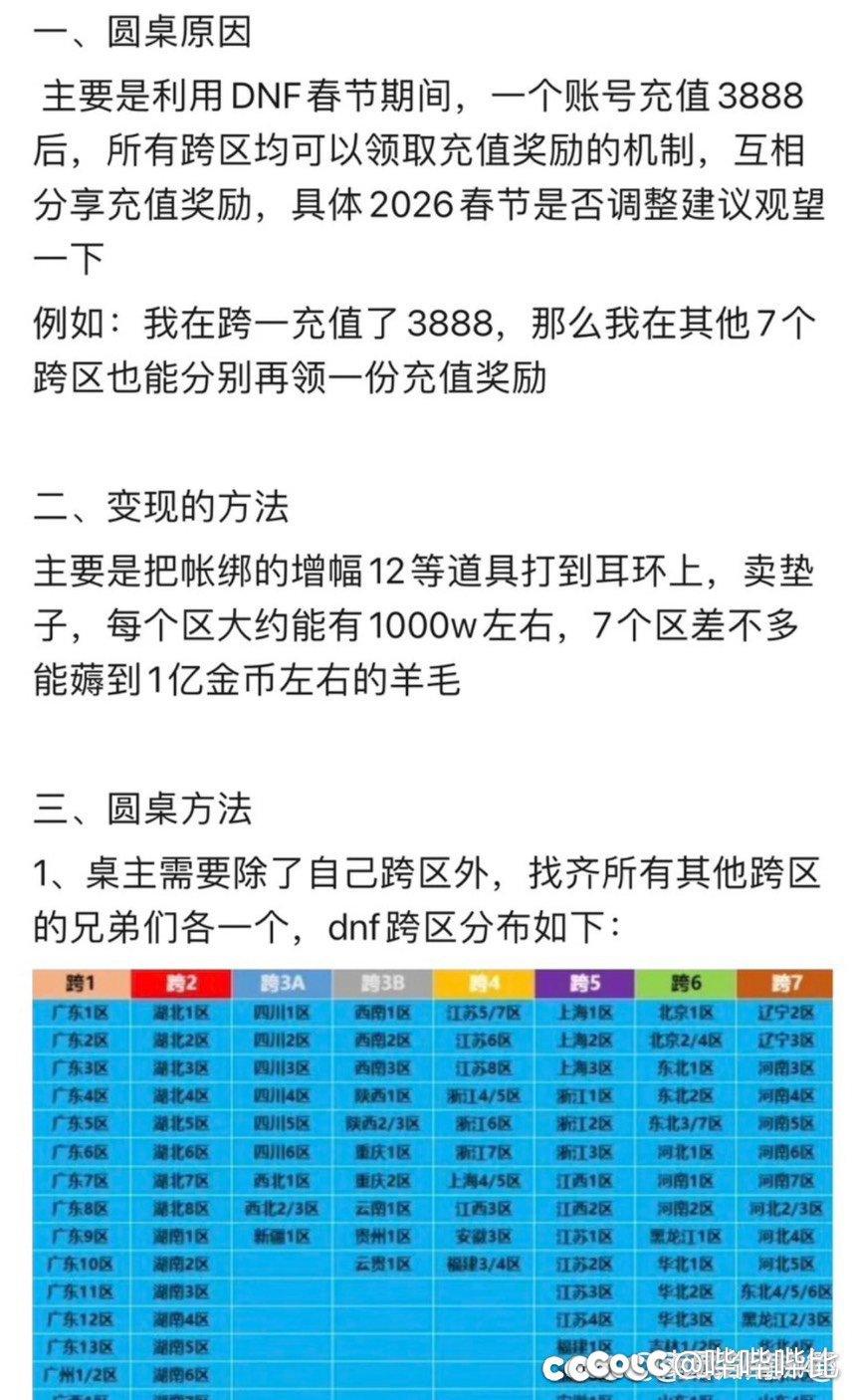 2026新春圆桌（懂的进）1