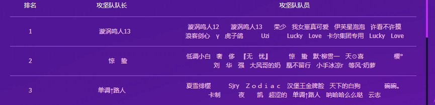 跨二花果山狄瑞吉招新2