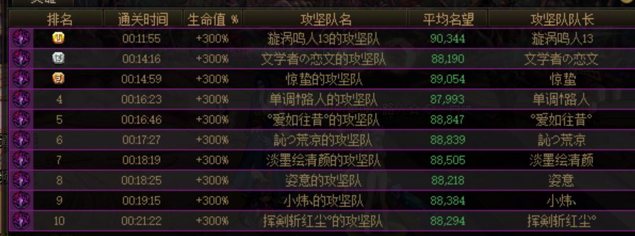 跨二花果山狄瑞吉招新3