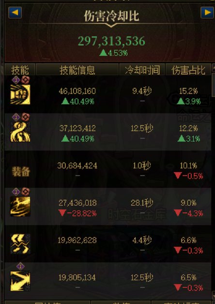 5.9E捡漏了4级等级玉，打算贴膜特化转35了2