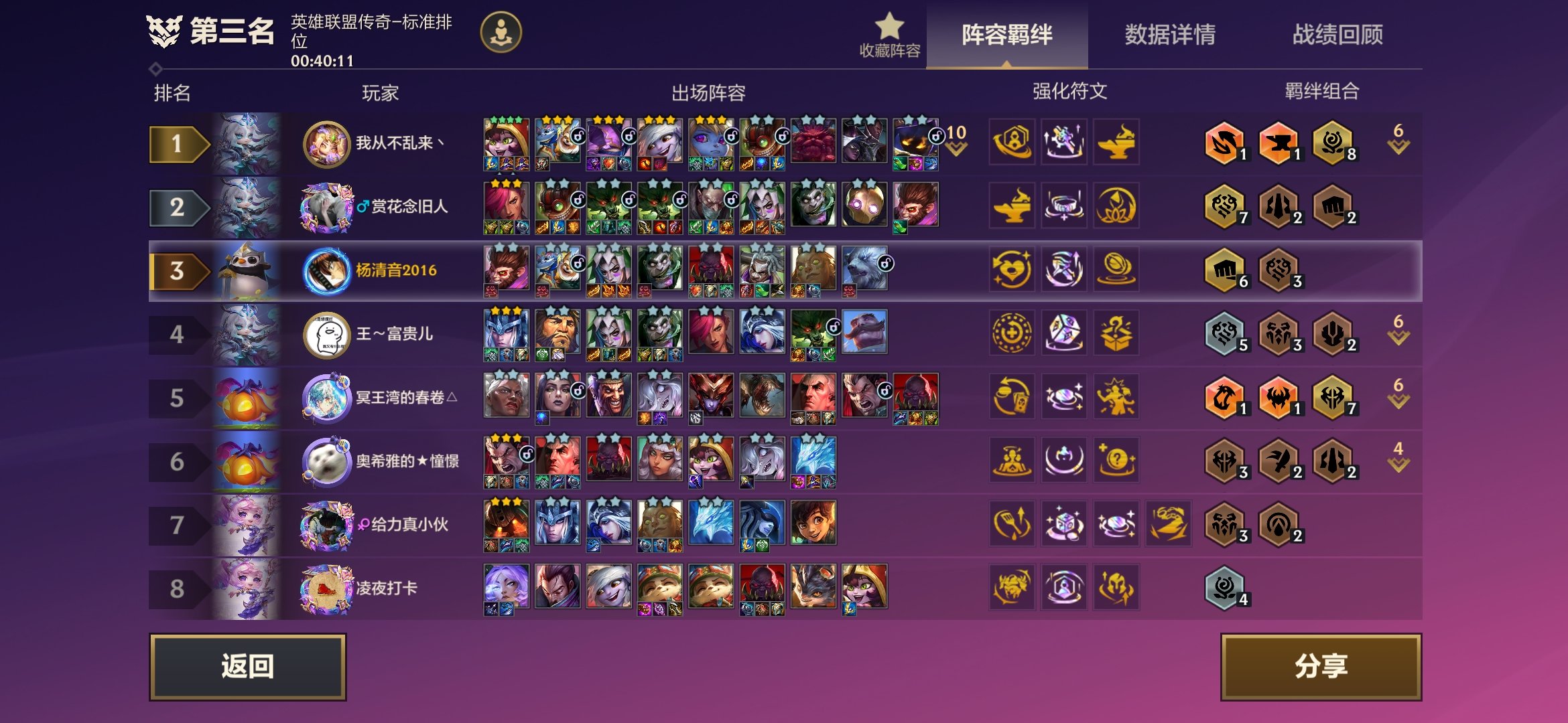 云顶之弈，又被人卡了1