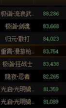 跨5找个狄瑞吉小团体，8个角色，英雄普通各一半这样子1