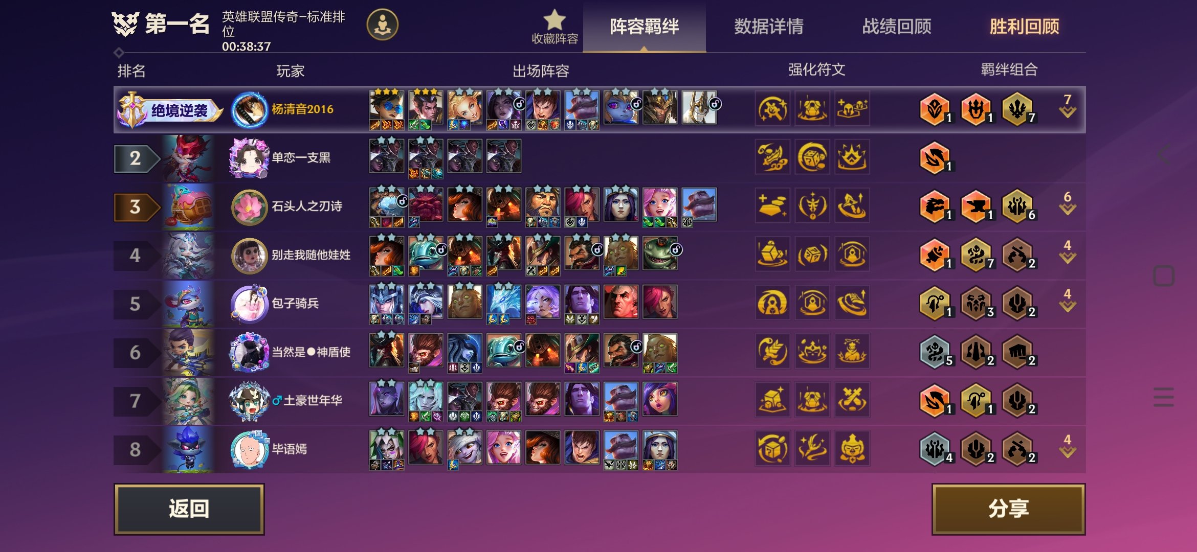 云顶之弈，终于咱也上钻了……3