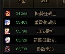 出了个太初灵魂提取剂 这下全员传世武器+8.3+名望了4