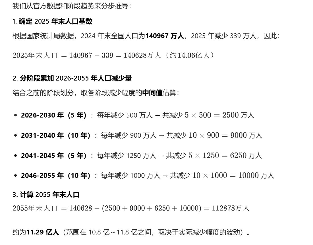 2025年出生人口792万1